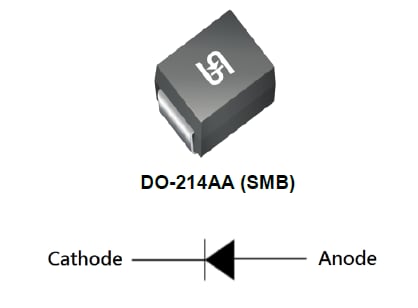 Taiwan Semiconductor S3ABH to S3MBH Automotive SMD Rectifiers